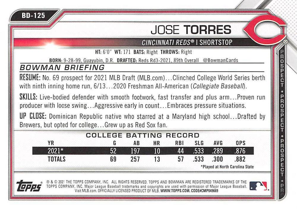 2021 Bowman Draft Jose Torres FBC 1st Bowman BD-125 Cincinnati Reds