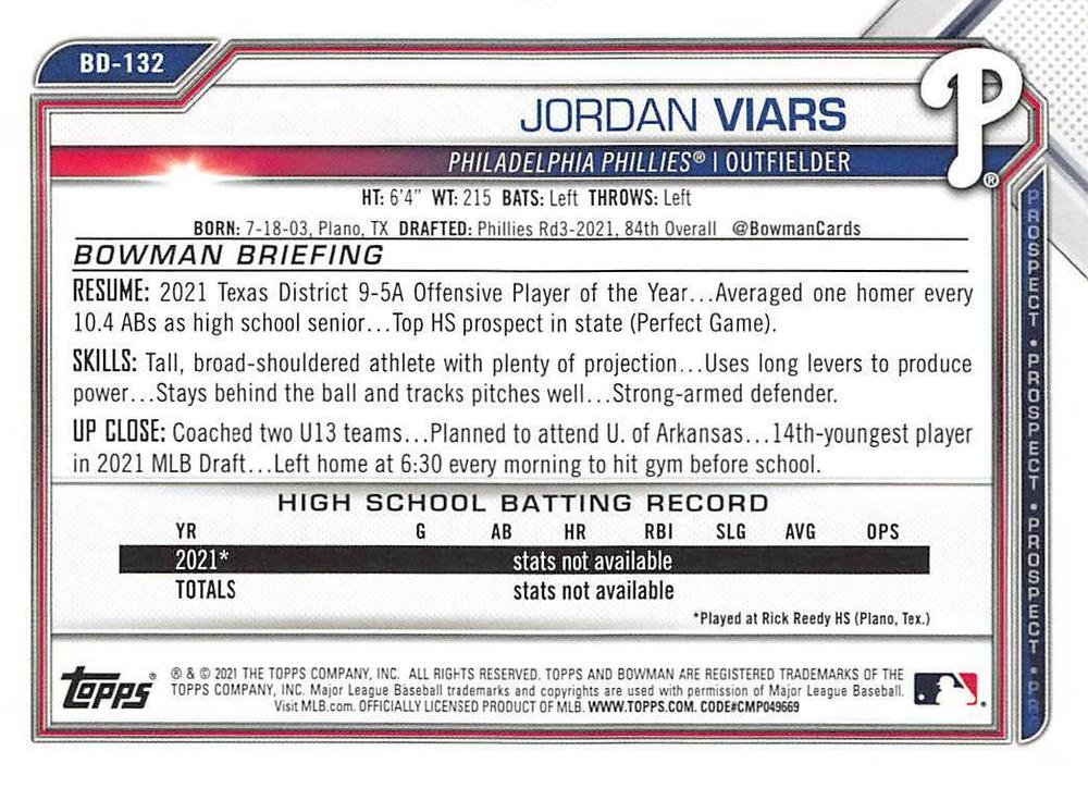 2021 Bowman Draft Jordan Viars FBC 1st Bowman BD-132 Philadelphia Phillies