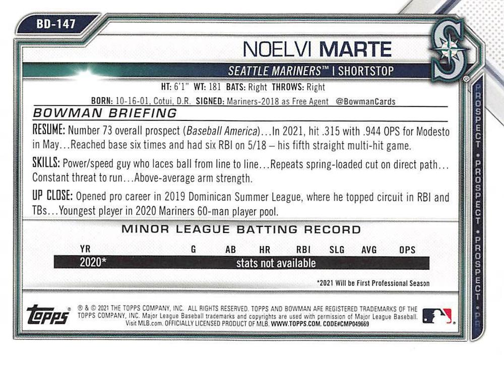 2021 Bowman Draft Noelvi Marte BD-147 Seattle Mariners