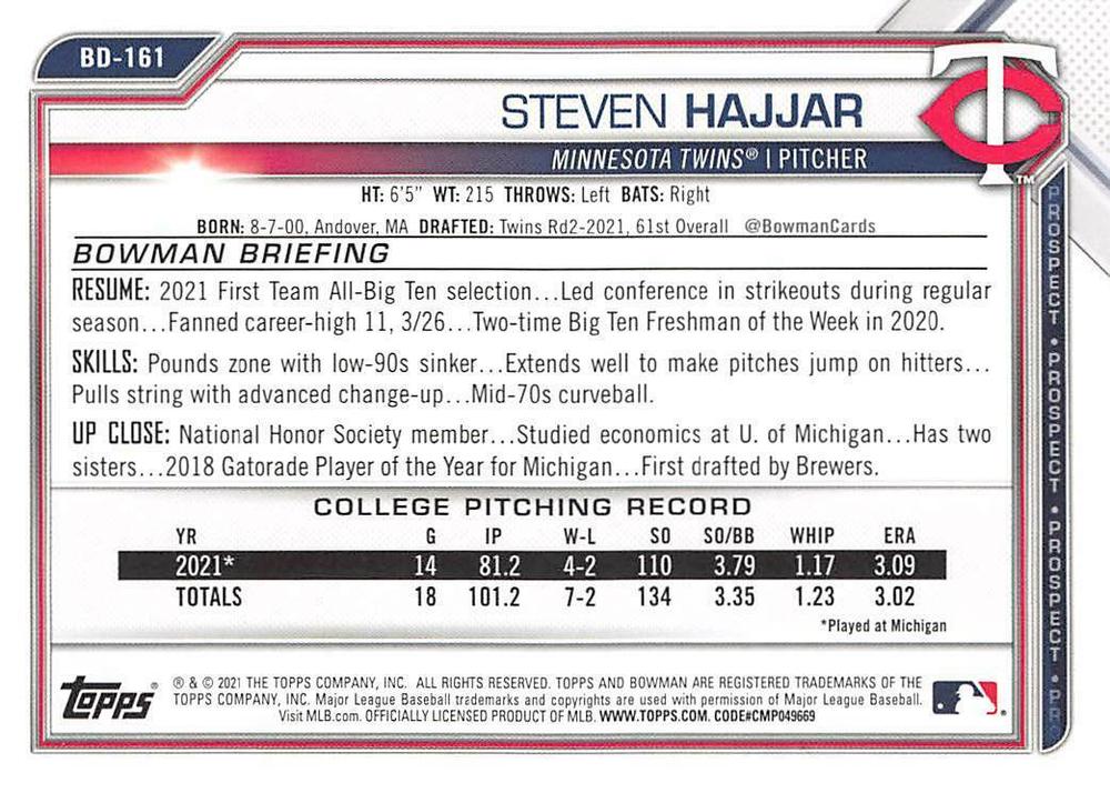 2021 Bowman Draft Steven Hajjar FBC 1st Bowman BD-161 Minnesota Twins