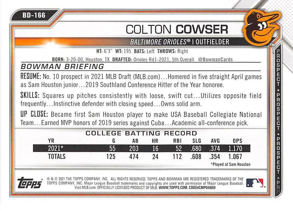 2021 Bowman Draft Colton Cowser FBC 1st Bowman BD-166 Baltimore Orioles