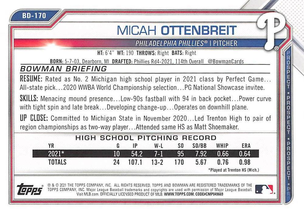 2021 Bowman Draft Micah Ottenbreit FBC 1st Bowman BD-170 Philadelphia Phillies