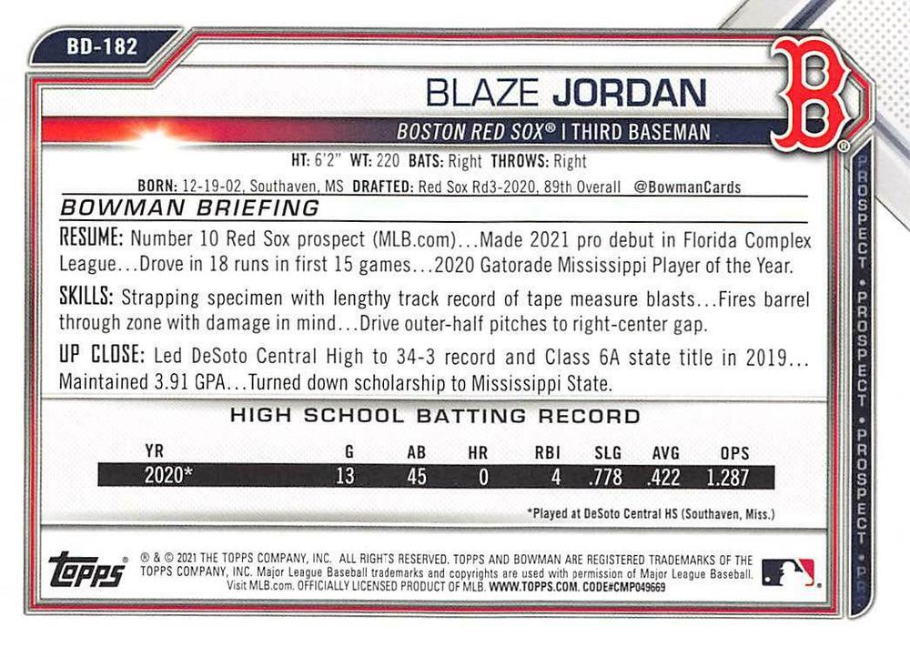 2021 Bowman Draft Blaze Jordan BD-182 Boston Red Sox
