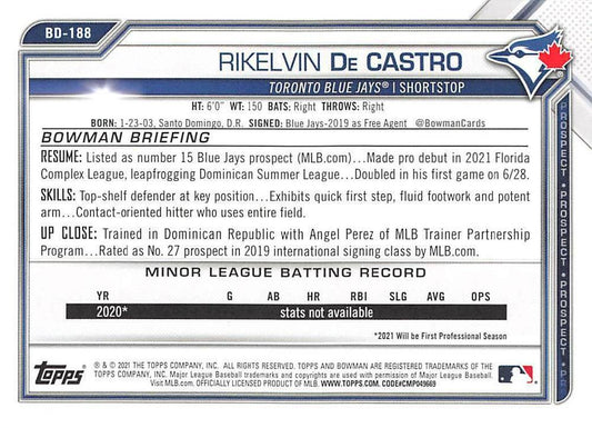 2021 Bowman Draft Rikelvin De Castro BD-188 Toronto Blue Jays