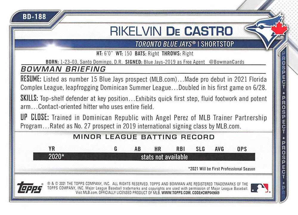 2021 Bowman Draft Rikelvin De Castro BD-188 Toronto Blue Jays