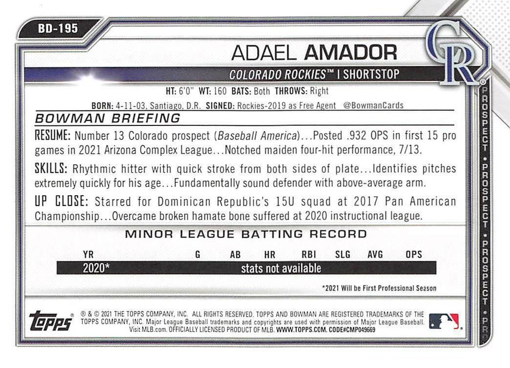 2021 Bowman Draft Adael Amador BD-195 Colorado Rockies
