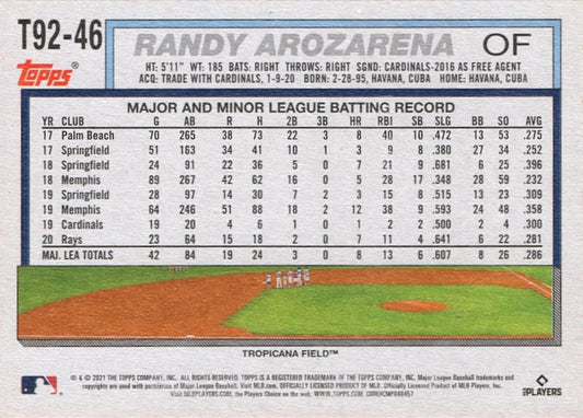 2021 Topps Update Topps 1992 Redux Randy Arozarena T92-46 Tampa Bay Rays