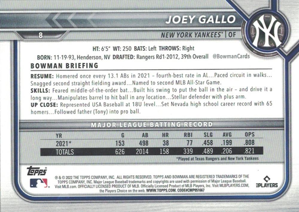 2022 Bowman Joey Gallo #8 New York Yankees