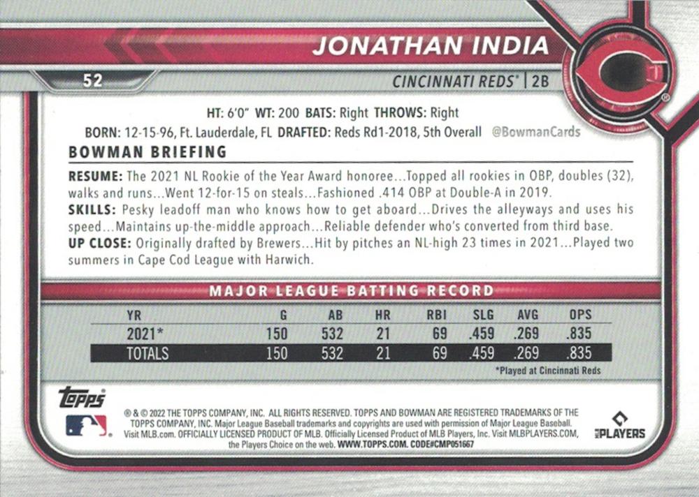 2022 Bowman Jonathan India #52 Cincinnati Reds