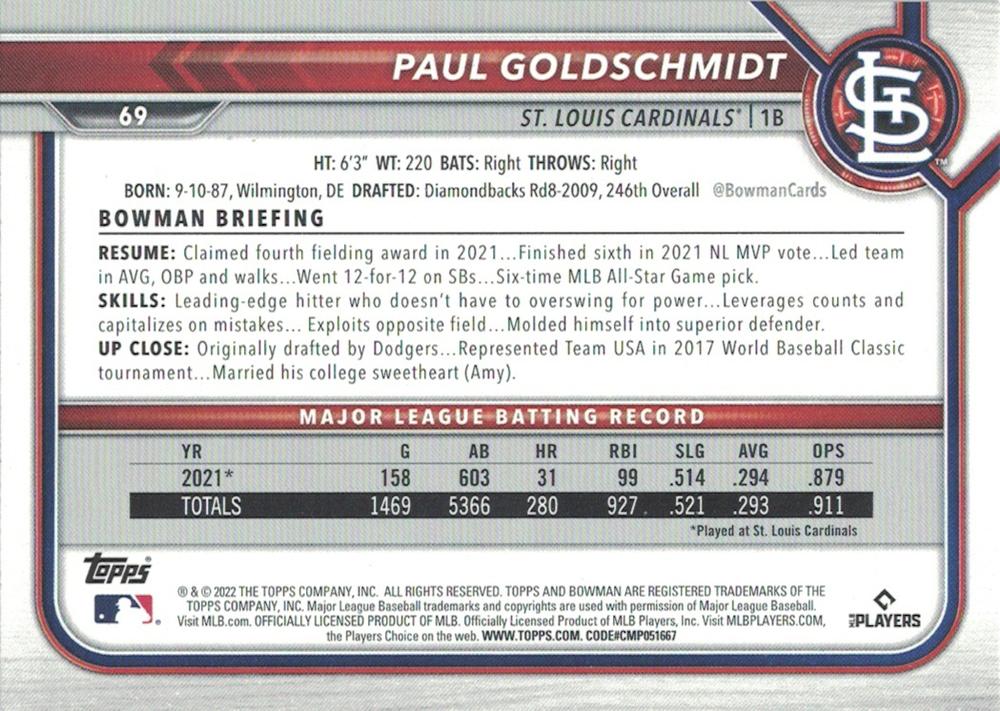 2022 Bowman Paul Goldschmidt #69 St. Louis Cardinals