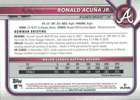 2022 Bowman Ronald Acuna Jr. #70 Atlanta Braves