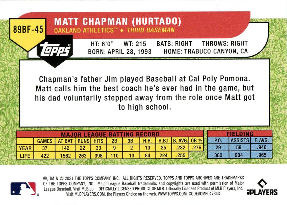 2021 Topps Archives 1989 Topps Big Foil Matt Chapman #89BF-45 Oakland Athletics