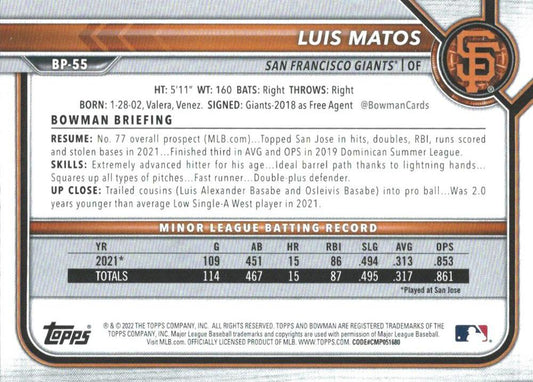 2022 Bowman Prospects Luis Matos BP-55 San Francisco Giants