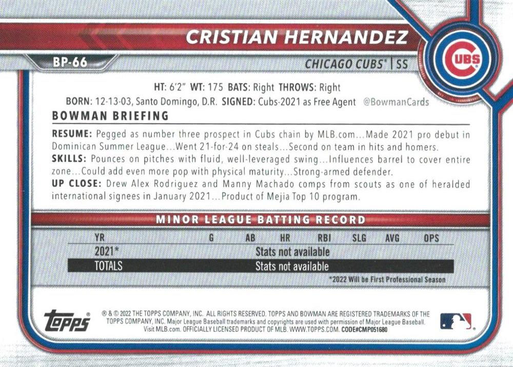 2022 Bowman Prospects Cristian Hernandez BP-66 Chicago Cubs