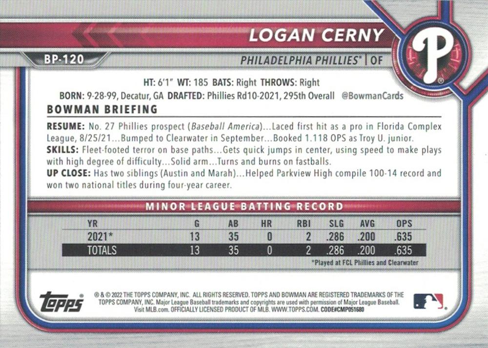 2022 Bowman Prospects 1st Bowman Logan Cerny FBC BP-120 Philadelphia Phillies