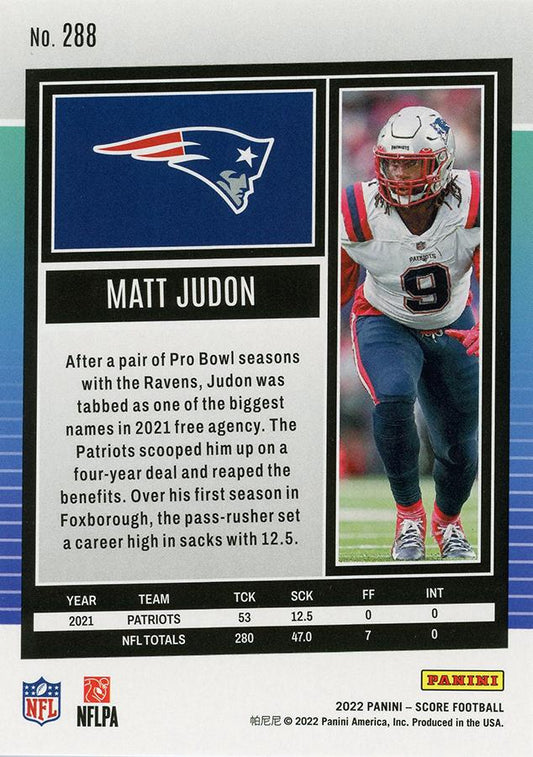 2022 Panini Score Base Matt Judon #288 New England Patriots