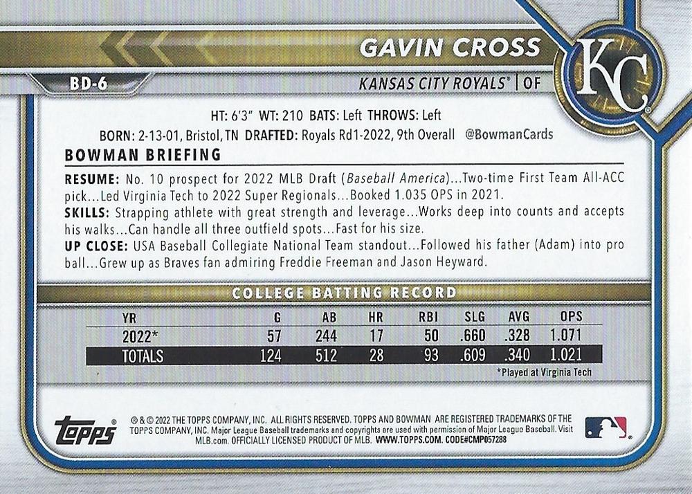 2022 Bowman Draft Gavin Cross FBC 1st Bowman BD-6 Kansas City Royals
