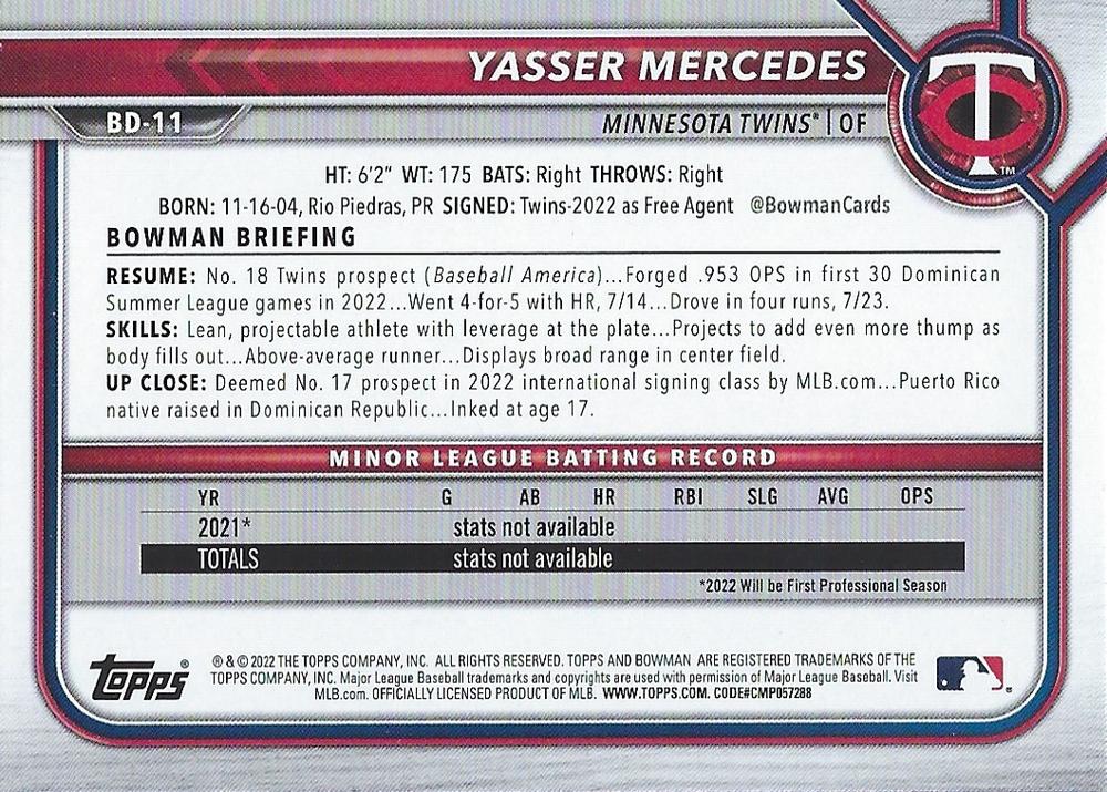 2022 Bowman Draft Yasser Mercedes BD-11 Minnesota Twins