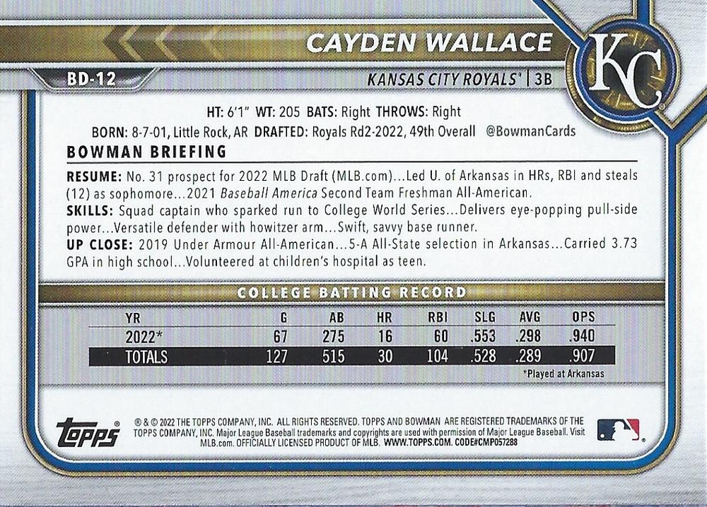 2022 Bowman Draft Cayden Wallace FBC 1st Bowman BD-12 Kansas City Royals