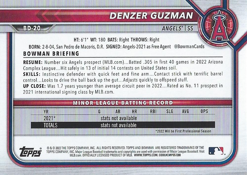 2022 Bowman Draft Denzer Guzman BD-20 Los Angeles Angels