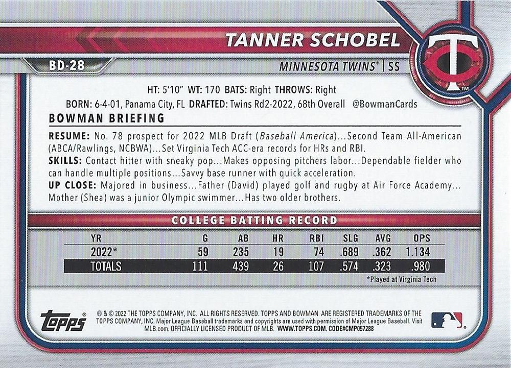 2022 Bowman Draft Tanner Schobel FBC 1st Bowman BD-28 Minnesota Twins