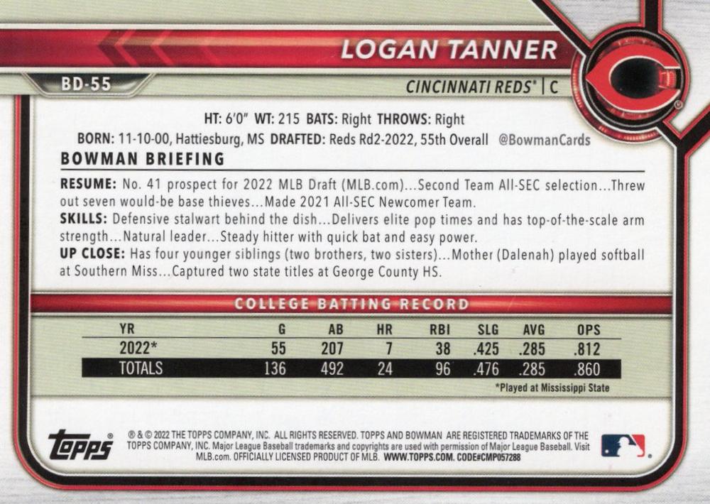 2022 Bowman Draft Logan Tanner FBC 1st Bowman BD-55 Cincinnati Reds