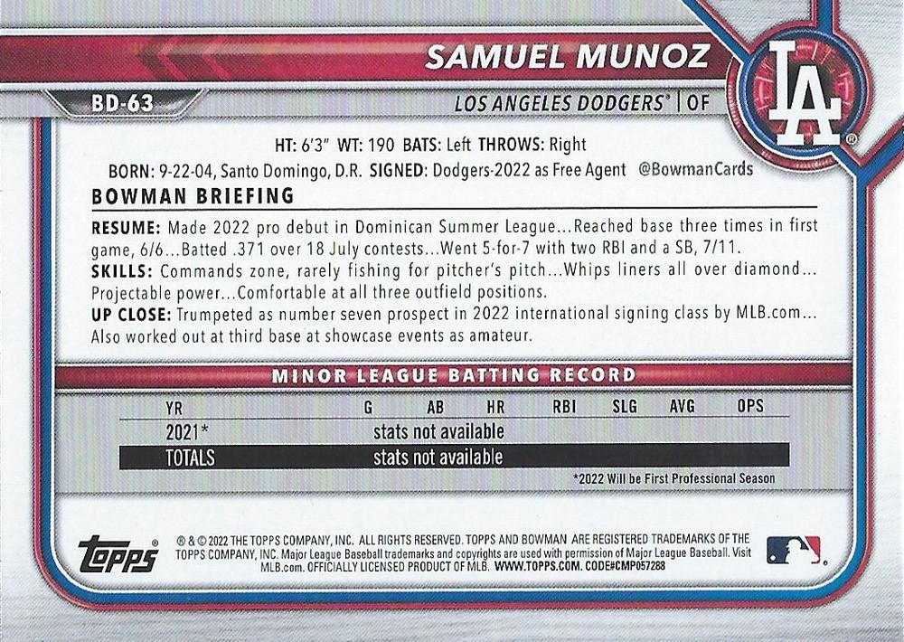 2022 Bowman Draft Samuel Munoz BD-63 Los Angeles Dodgers