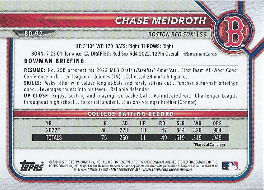 2022 Bowman Draft Chase Meidroth FBC 1st Bowman BD-92 Boston Red Sox