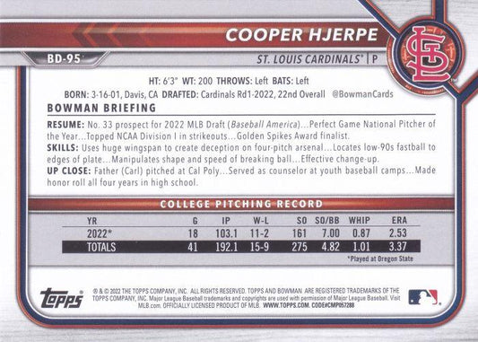 2022 Bowman Draft Cooper Hjerpe FBC 1st Bowman BD-95 St. Louis Cardinals