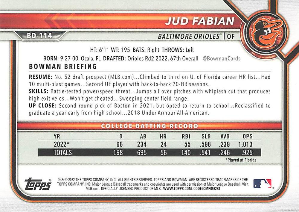 2022 Bowman Draft Jud Fabian FBC 1st Bowman BD-114 Baltimore Orioles