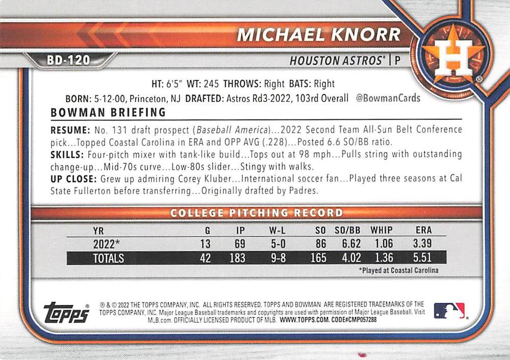2022 Bowman Draft Michael Knorr FBC 1st Bowman BD-120 Houston Astros