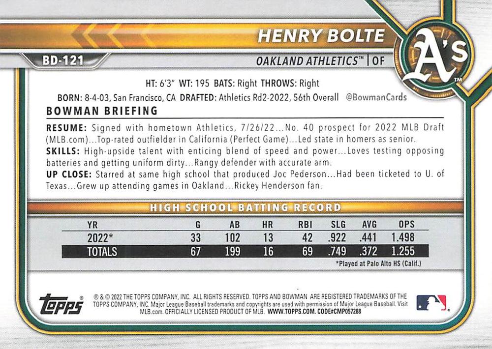 2022 Bowman Draft Henry Bolte FBC 1st Bowman BD-121 Oakland Athletics