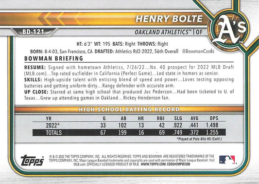 2022 Bowman Draft Henry Bolte FBC 1st Bowman BD-121 Oakland Athletics
