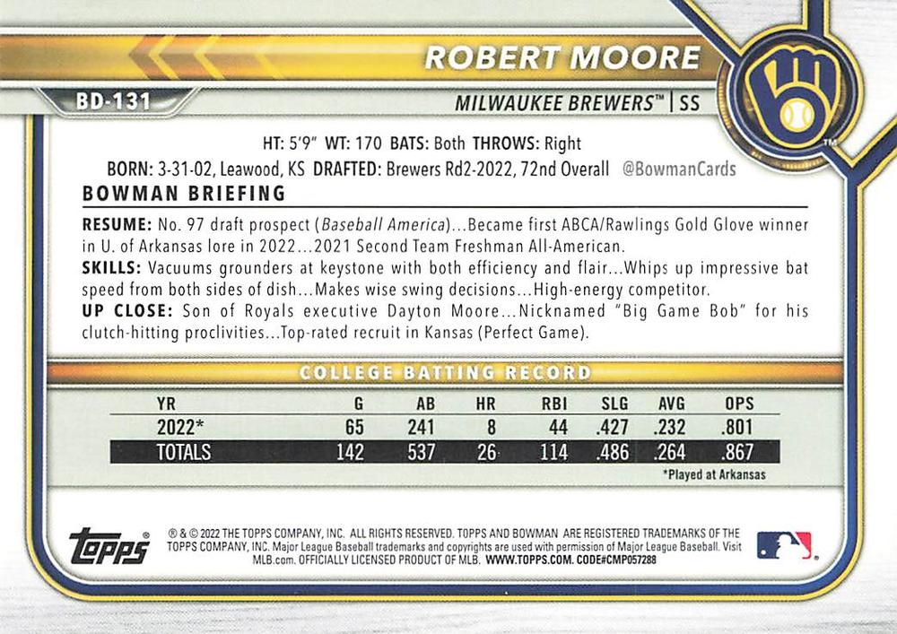 2022 Bowman Draft Robert Moore FBC 1st Bowman BD-131 Milwaukee Brewers