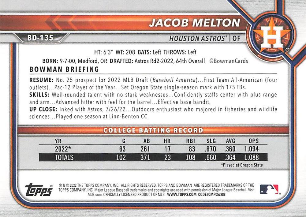 2022 Bowman Draft Jacob Melton FBC 1st Bowman BD-135 Houston Astros