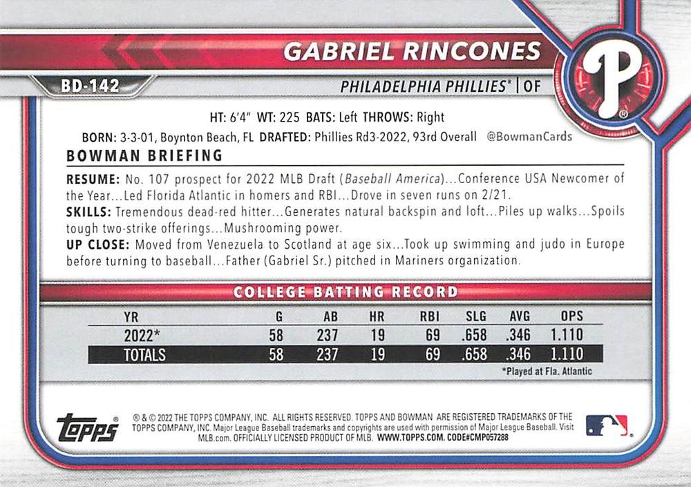 2022 Bowman Draft Gabriel Rincones FBC 1st Bowman BD-142 Philadelphia Phillies