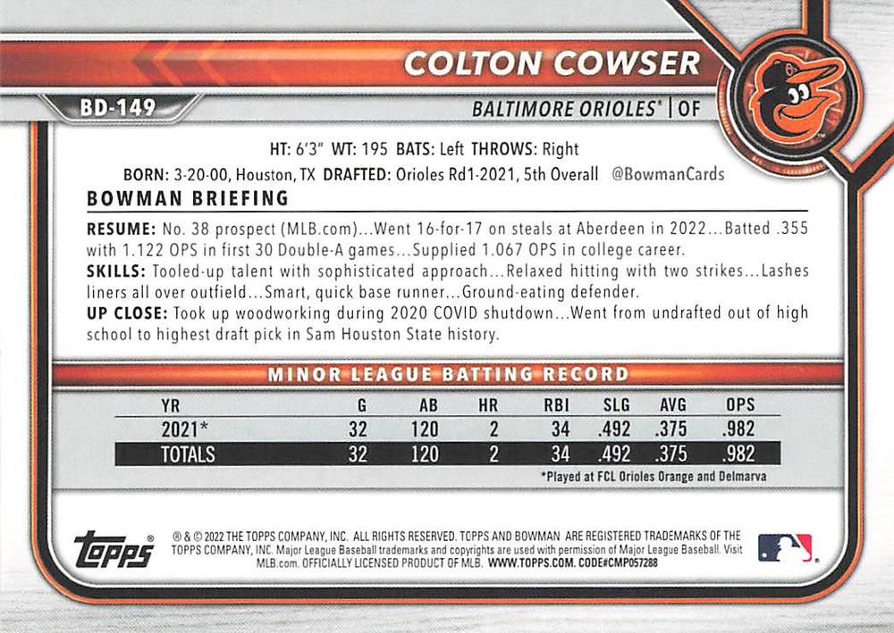 2022 Bowman Draft Colton Cowser BD-149 Baltimore Orioles