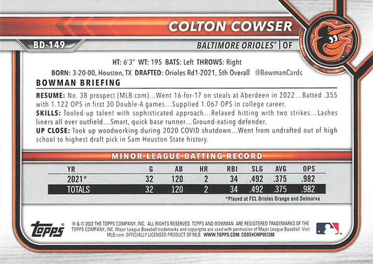 2022 Bowman Draft Colton Cowser BD-149 Baltimore Orioles