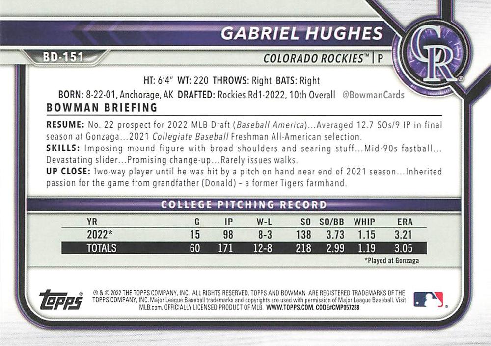 2022 Bowman Draft Gabriel Hughes FBC 1st Bowman BD-151 Colorado Rockies