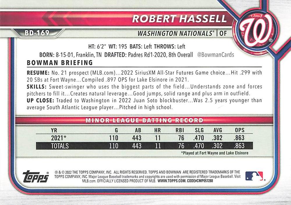 2022 Bowman Draft Robert Hassell BD-169 Washington Nationals