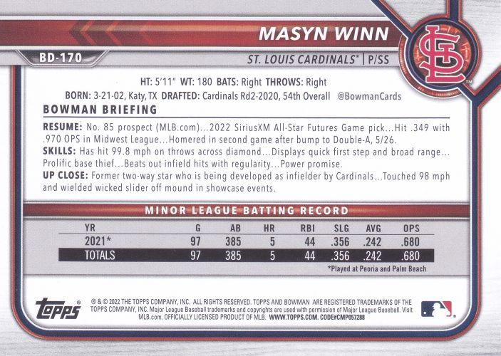2022 Bowman Draft Masyn Winn BD-170 St. Louis Cardinals