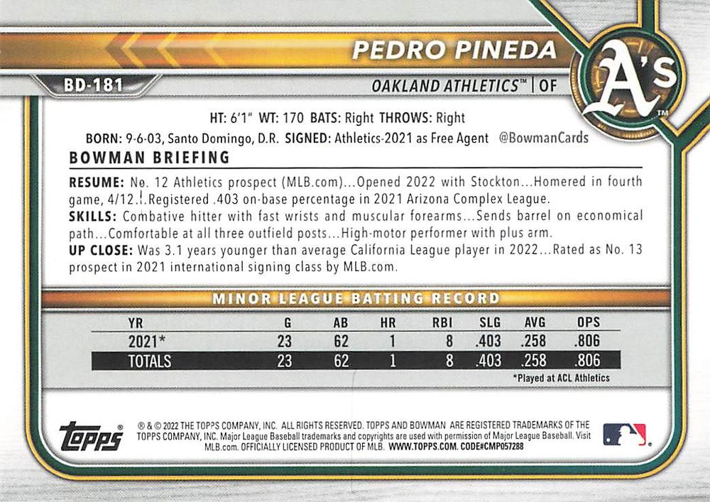 2022 Bowman Draft Pedro Pineda BD-181 Oakland Athletics