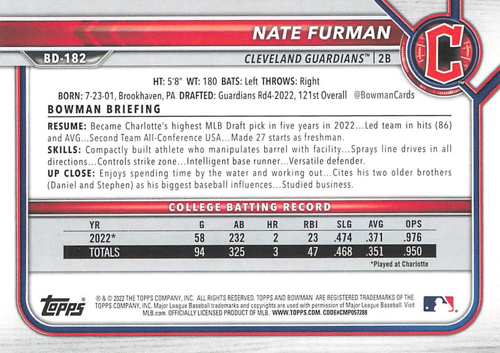 2022 Bowman Draft Nate Furman FBC 1st Bowman BD-182 Cleveland Guardians