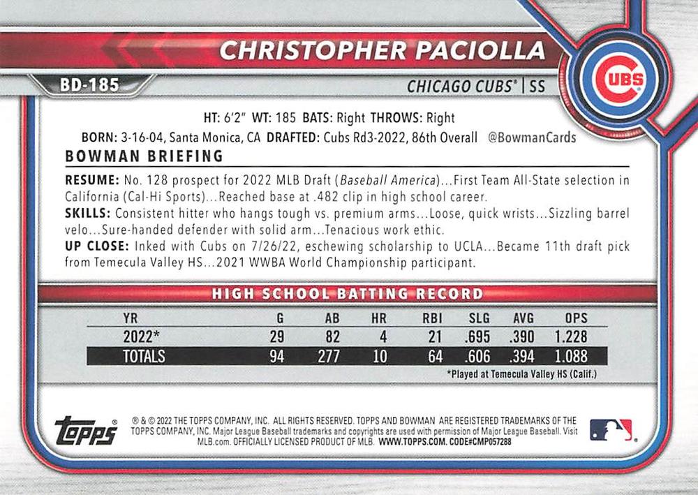 2022 Bowman Draft Christopher Paciolla FBC 1st Bowman BD-185 Chicago Cubs
