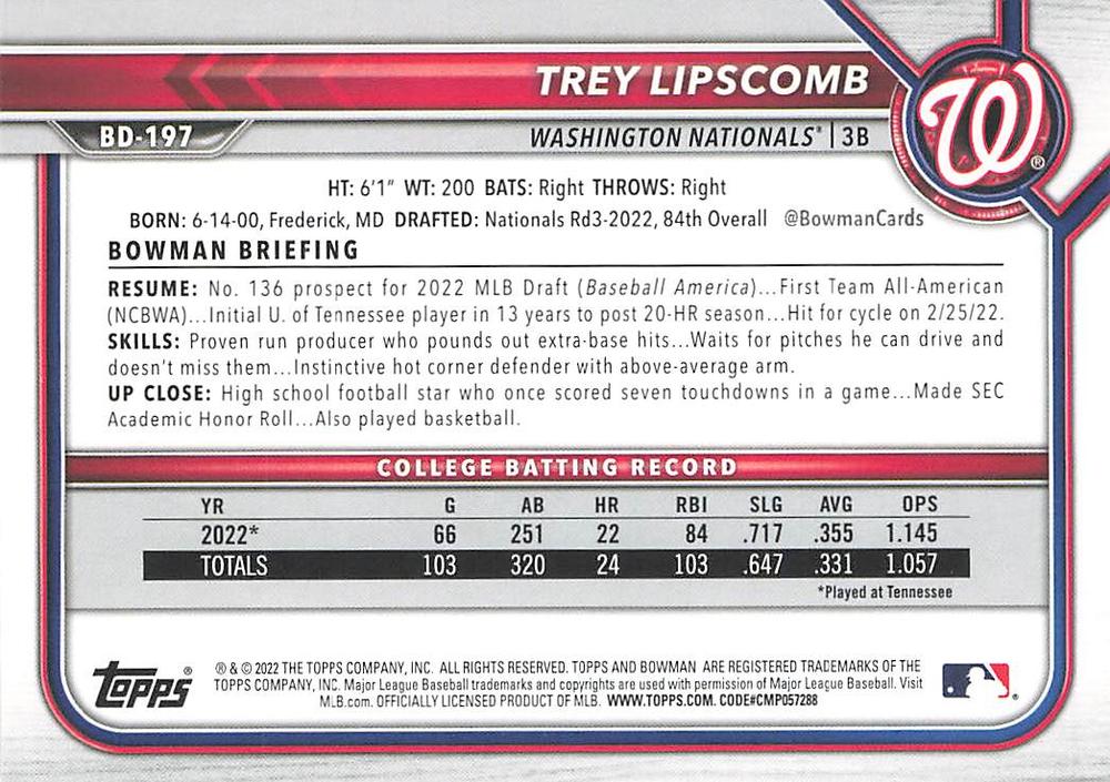 2022 Bowman Draft Trey Lipscomb FBC 1st Bowman BD-197 Washington Nationals