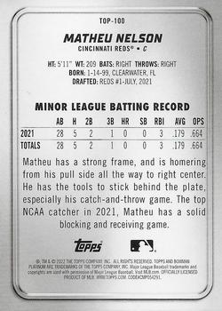 2022 Bowman Platinum Top Prospects Ice Foilboard Top Prospects Matheu Nelson #TOP-100 Cincinnati Reds