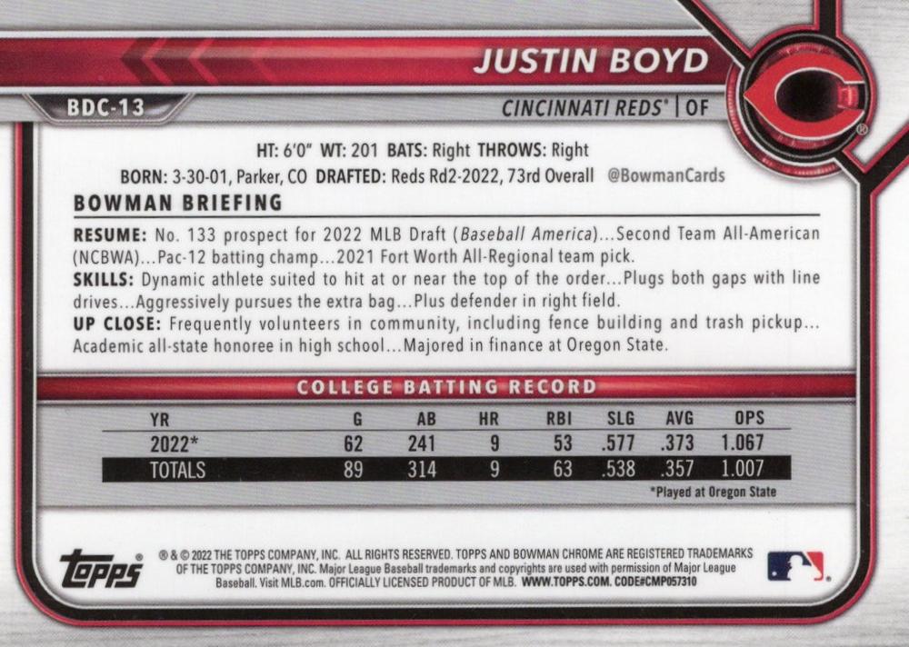 2022 Bowman Chrome Refractor Justin Boyd BDC-13 Cincinnati Reds