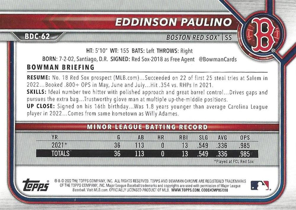 2022 Bowman Chrome Refractor Eddinson Paulino BDC-62 Boston Red Sox