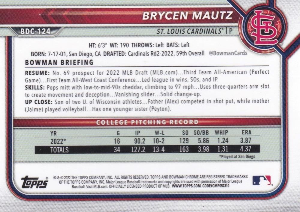 2022 Bowman Chrome Refractor Brycen Mautz BDC-124 St. Louis Cardinals