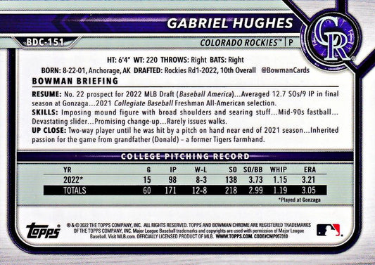 2022 Bowman Chrome Refractor Gabriel Hughes BDC-151 Colorado Rockies